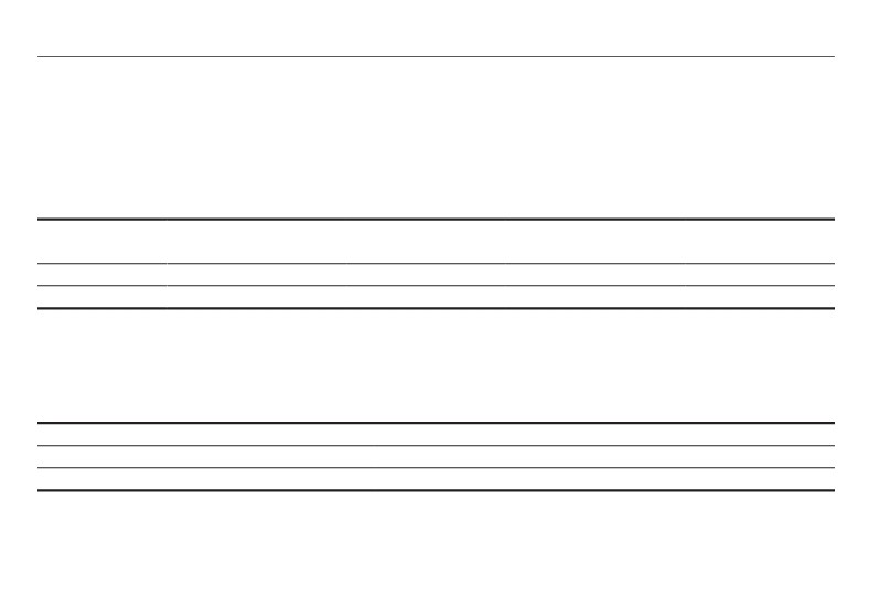 background imagepx;